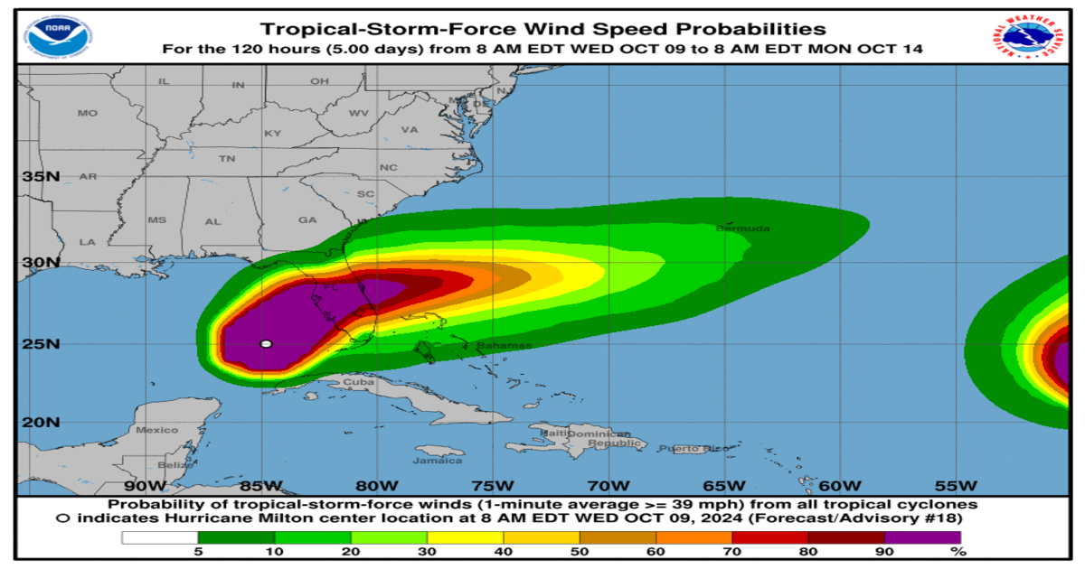hurricane milton,tornado florida,cat 4, florida hurricane,How does Hurricane Milton increase the risk of tornadoes in Florida